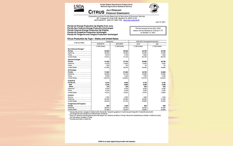 USDA: Florida citrus July 2021 forecast
