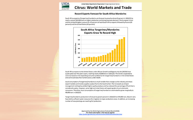 Citrus: World Markets and Trade