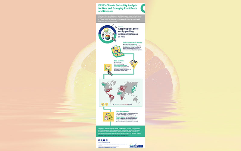 EFSA’s Climate Suitability Analysis for new and emerging plant pests and diseases