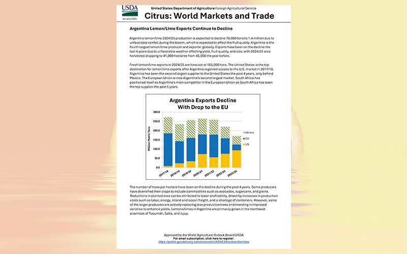 USDA: Citrus world markets and trade
