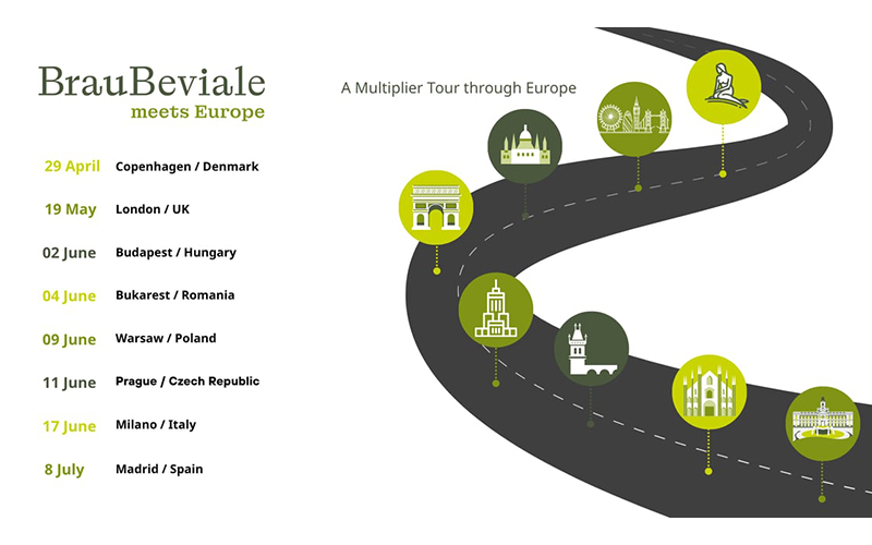 BrauBeviale takes Europe’s beverage industry on tour